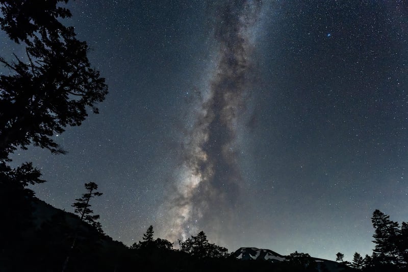 Planet Veil Image